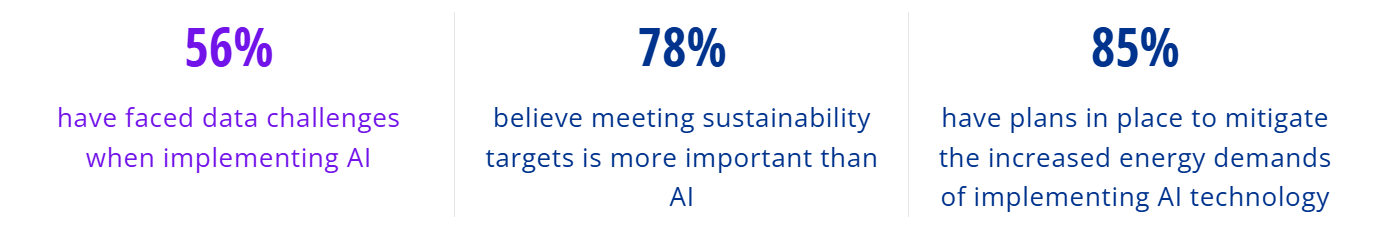 intelligent manufacturing chart 2